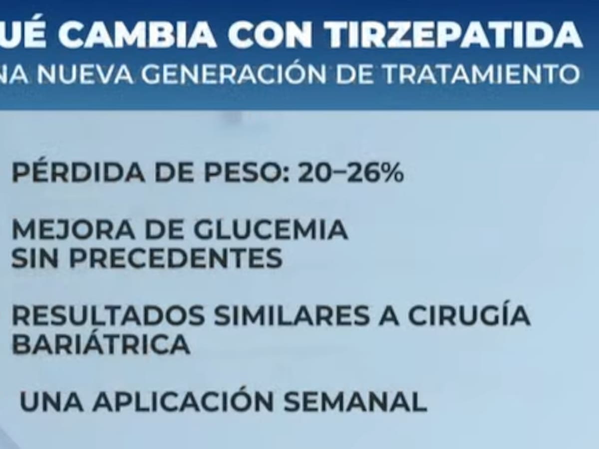 nausea after eating on tirzepatide Tirzepatide Nausea: Causes, Relief & Tips nausea after eating on tirzepatide Tirzepatide Nausea: Causes, Relief & Tips