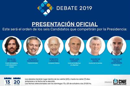 Los candidatos asisten al primer debate previo a las elecciones