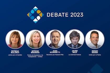 Los candidatos que participan del debate presidencial 2023
