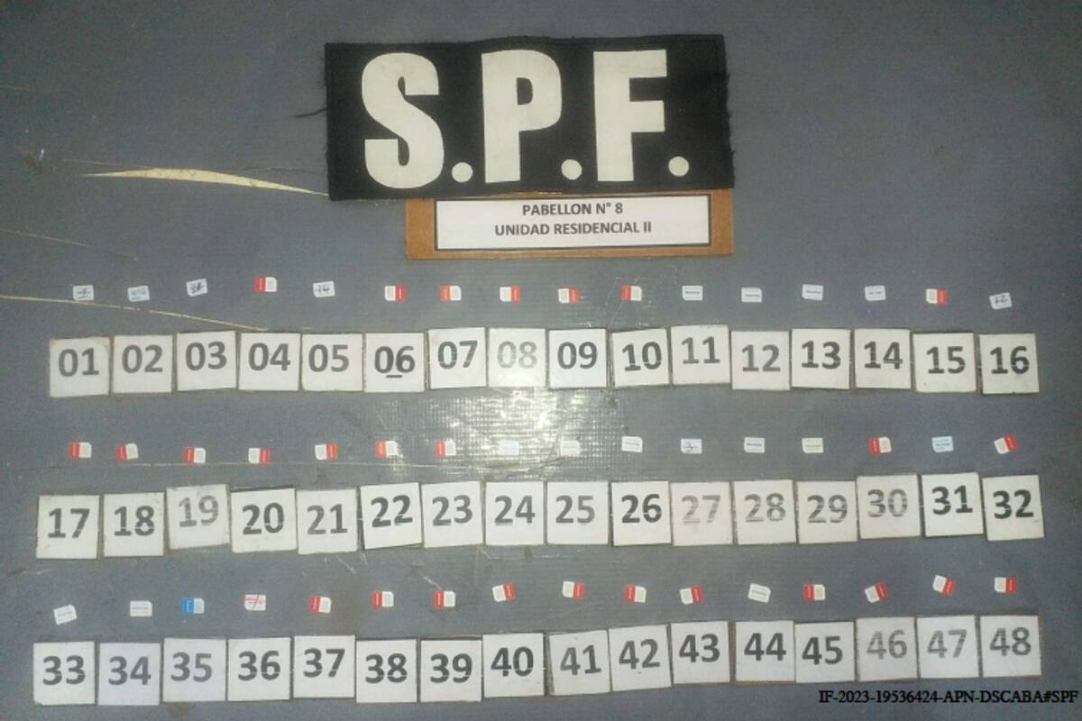 Los chips de teléfonos celulares secuestrados en la cárcel