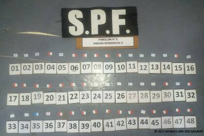 Los chips de teléfonos celulares secuestrados en la cárcel