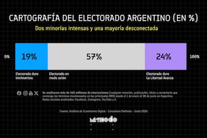 Los ciudadanos en "modo avión", desconectados de la discusión pública