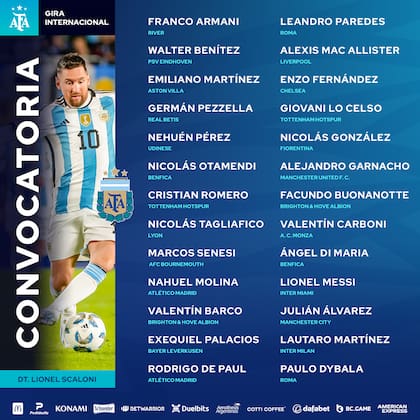 Los convocados de la selección argentina de cara a la fecha FIFA que se jugará a fines de marzo