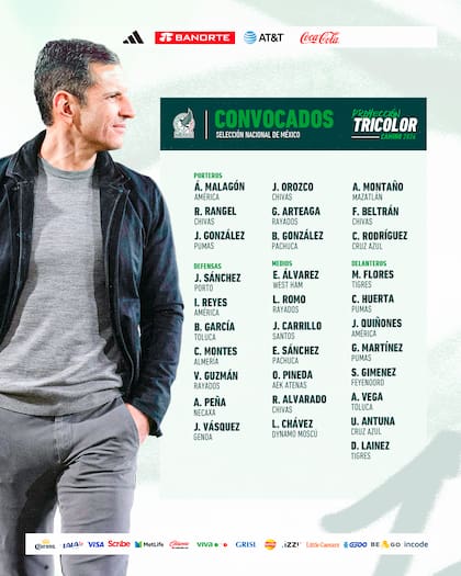 Los convocados de México para la Copa América 2024