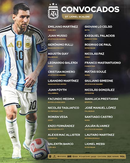 Los convocados para los amistosos de la selección argentina ante Bolivia, Burkina Faso y Benín