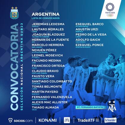 Los convocados por Fernando Batista para los Juegos Olímpicos Tokio 2020