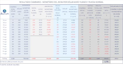 Los costos extras del PIE