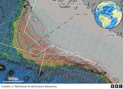 Los cráteres Chicxulub (Ch), Nadir (Nd) y Boltysh (Bo) tienen edades en torno a los 66 millones de años