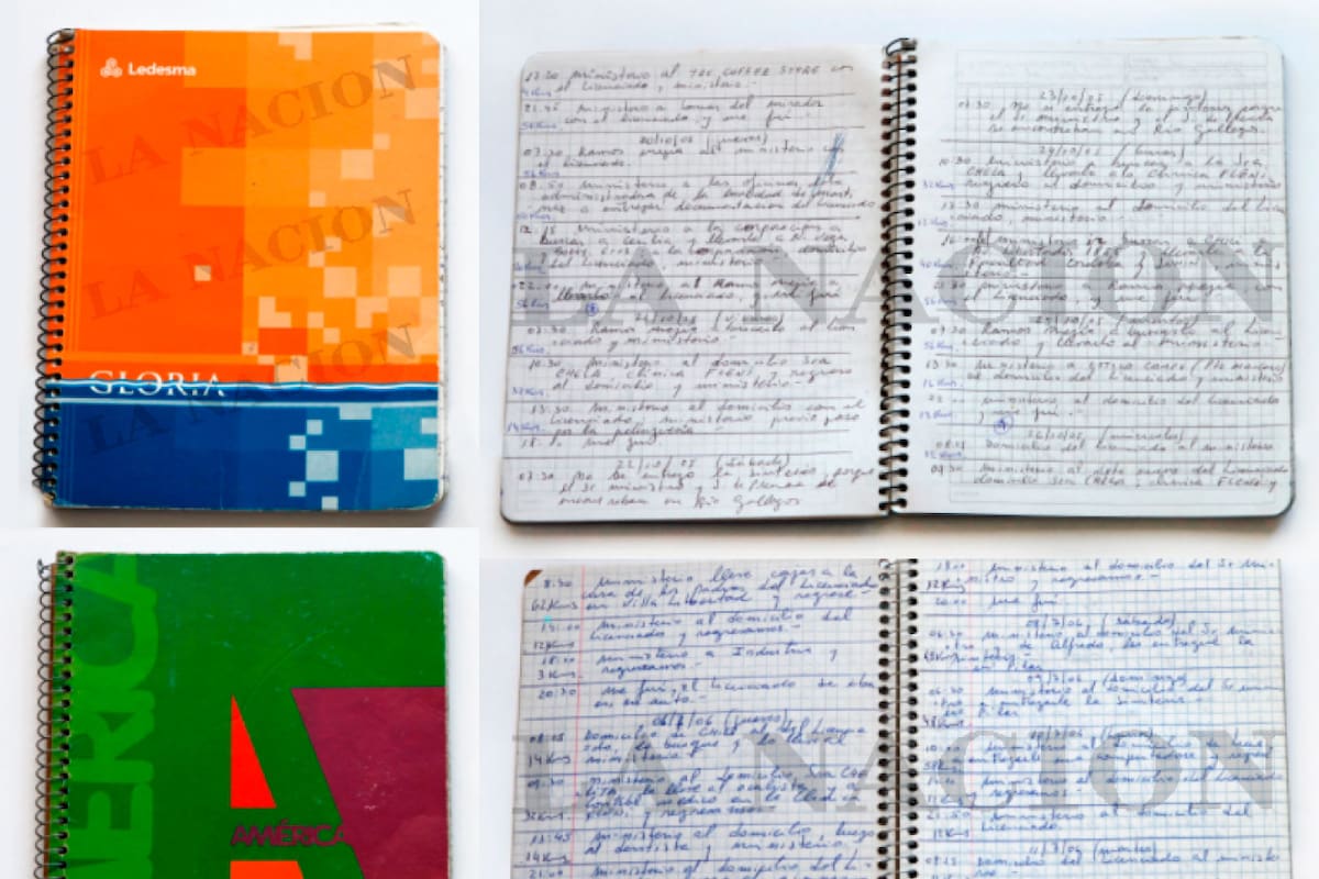 Los cuadernos de la corrupción