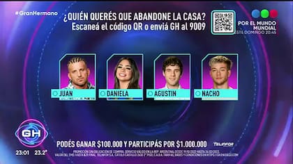 Los cuatro nominados de Gran Hermano de esta semana