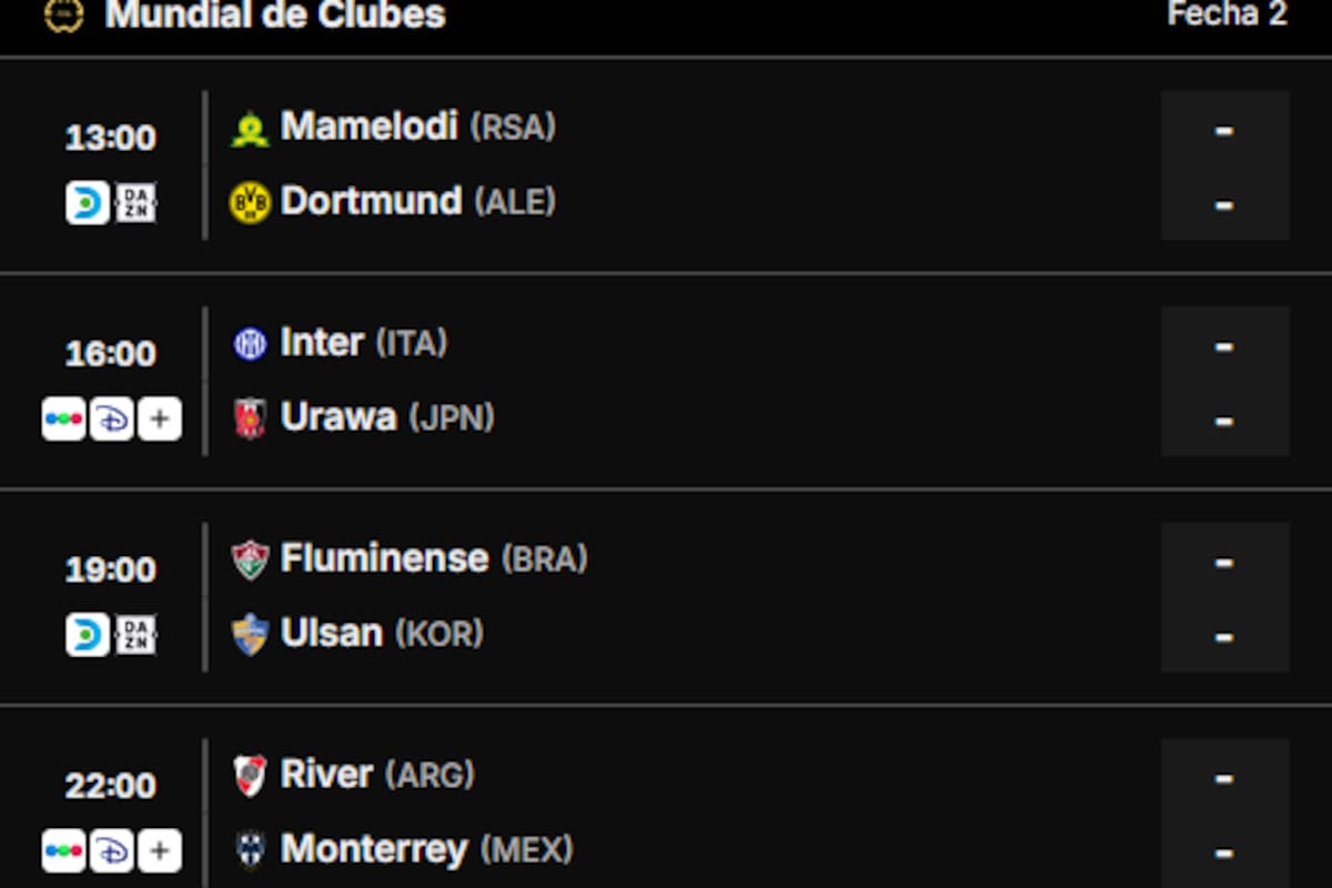 Los cuatro partidos que se disputan en la octava jornada del Mundial de Clubes 2025