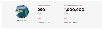 Los datos del asteroide "potencialmente peligroso" 2024 ON