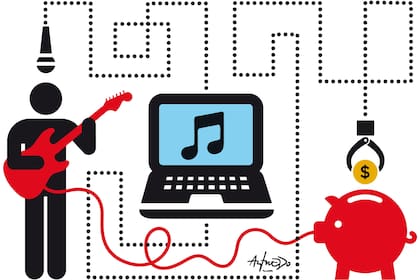 Los derechos de autor de los músicos
