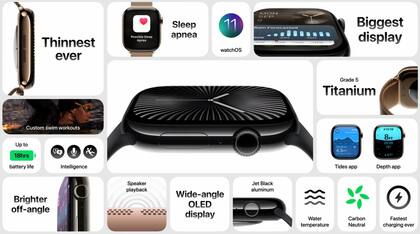 Los detalles del nuevo Watch Series 10