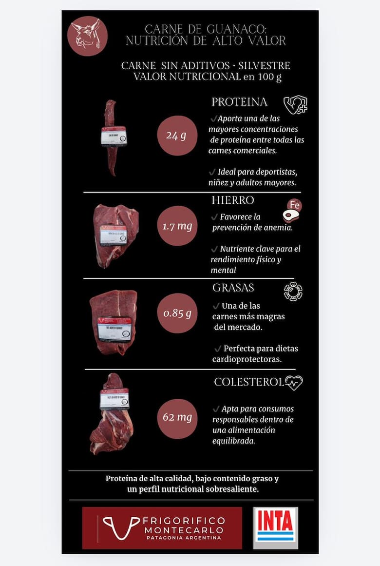 De la gastronomía al negocio propio: abrió el primer almacén de carne de guanaco