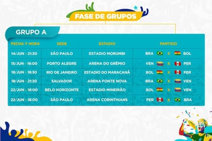 Los días y los horarios de los equipos que están en el Grupo A