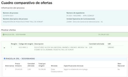 Los dos pedestales fueron encargados a la empresa Ragolía
