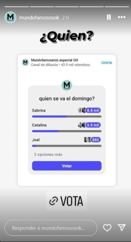 Los espectadores dieron su veredicto