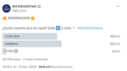 Los espectadores votaron en las redes sociales