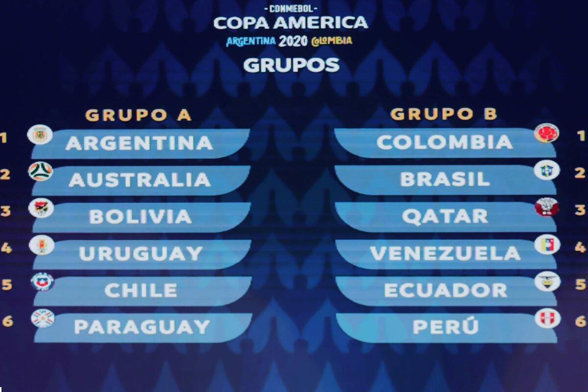 Los grupos de la Copa América 2020