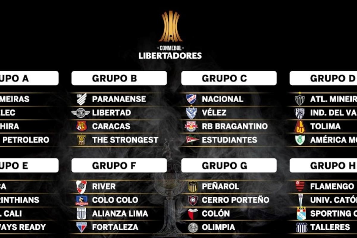 Los grupos de la Copa Libertadores 2022