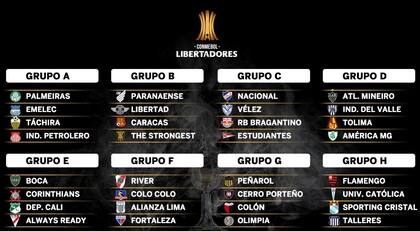 Los grupos de la Copa Libertadores 2022