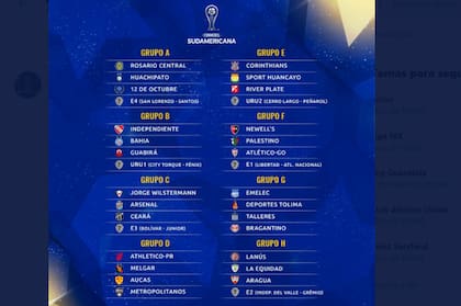 Los grupos de la Copa Sudamericana 2021.