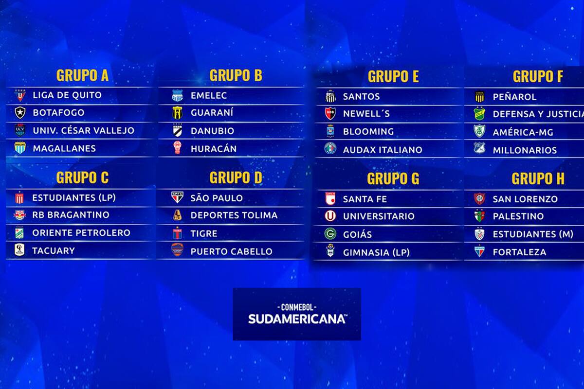 Los grupos de la Copa Sudamericana 2023