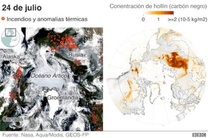 Los incendios han consumido los famosos taiga, o bosques boreales de Siberia