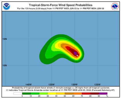 Los informes meteorológicos señalan que el centro de circulación de Amanda se encuentra físicamente desplazado de sus áreas de tormenta y nubosidad debido al impacto de vientos en altura