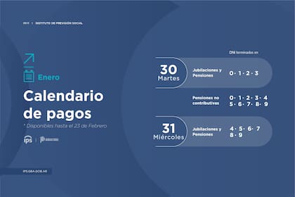 Los jubilados recibirán sus prestaciones en la última semana de enero, según el número de DNI