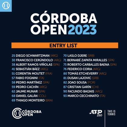 Los jugadores mejor rankeados que jugarán el Córdoba Open 2023