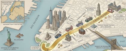 Los Knicks recorrerán la ruta conocida como el Canyon of Heroes en Nueva York