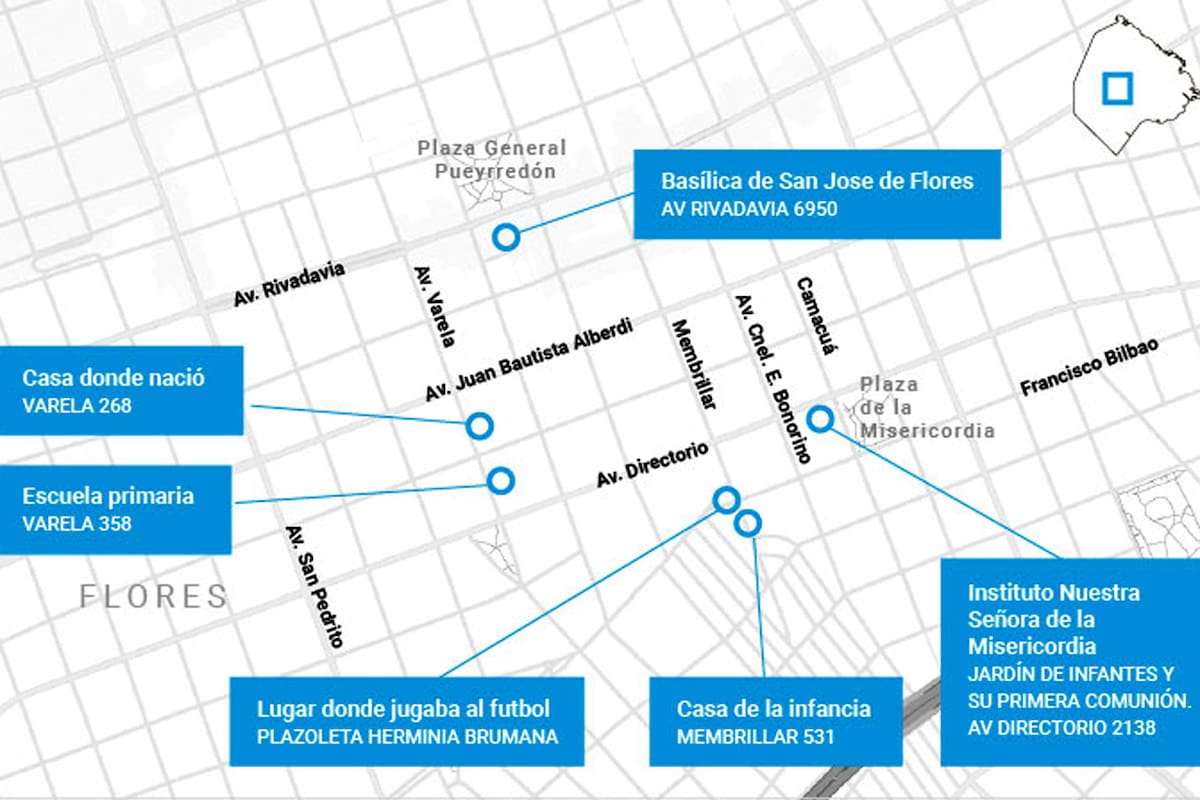 Los lugares claves de Flores que vieron crecer a Jorge Bergoglio