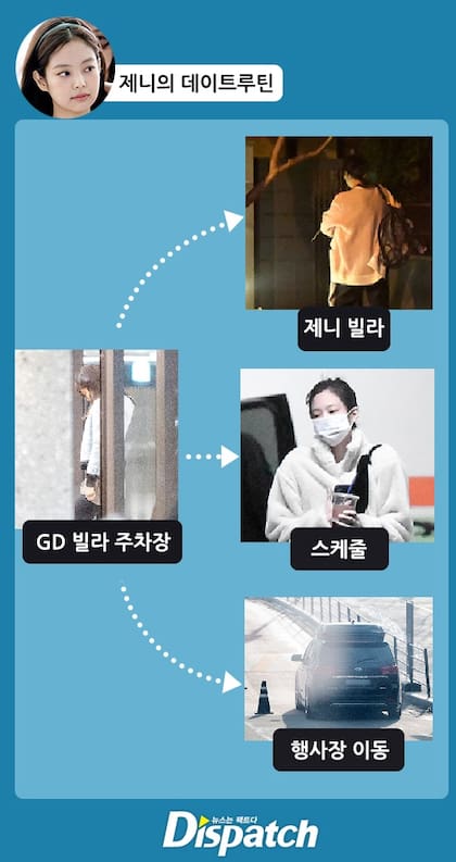 Los medios informaron que la supuesta pareja tenía citas en la casa del rapero de Bigbang en el barrio de Hannam en la ciudad de Seúl, capital de Corea del Sur