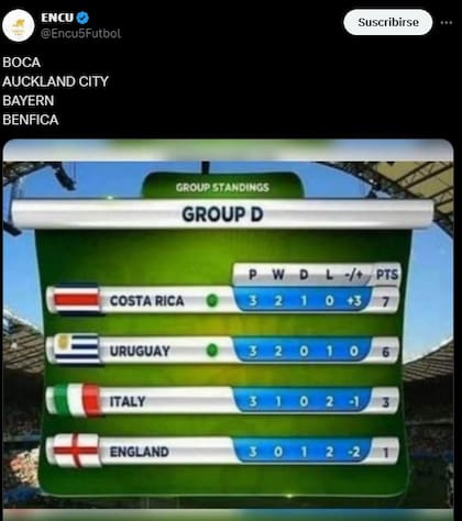 Los mejores memes del debut de Boca en el Mundial de Clubes