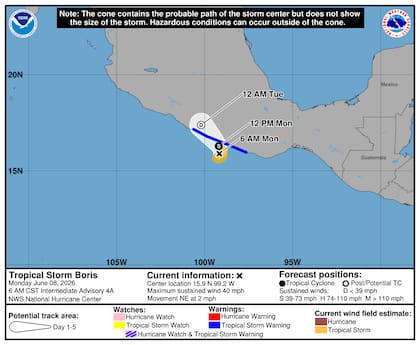 Los modelos de trayectoria oficial prevén que el ciclón efectúe un giro y toque tierra en el litoral de Guerrero entre la tarde y la noche de este lunes