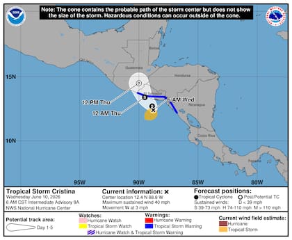 Los modelos oficiales prevén que el sistema realice un giro progresivo hacia el oeste-noroeste y luego hacia el noroeste, aproximándose a la costa de El Salvador