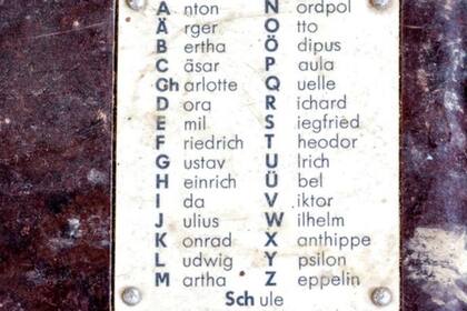 Los nazis cambiaron los nombres judíos que se utilizaban en el alfabeto fonético alemán
