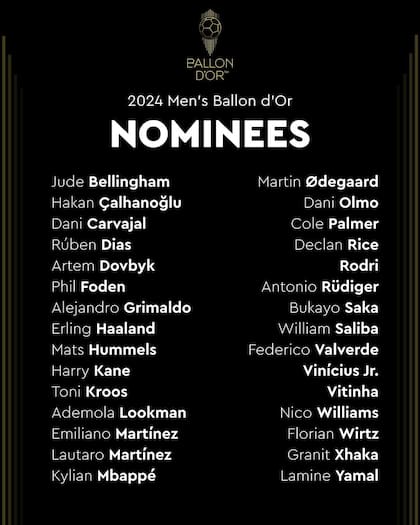 Los nominados al Balón de Oro 2024