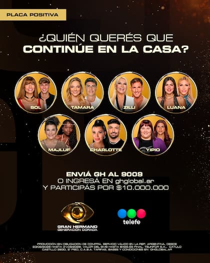 Los nominados de esta semana en Gran Hermano