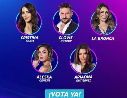 Los nominados de La casa de los famosos