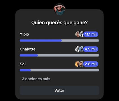 Los números de Diego Poggi dan como ganadora a Yipio