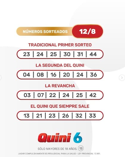 Los números de la suerte