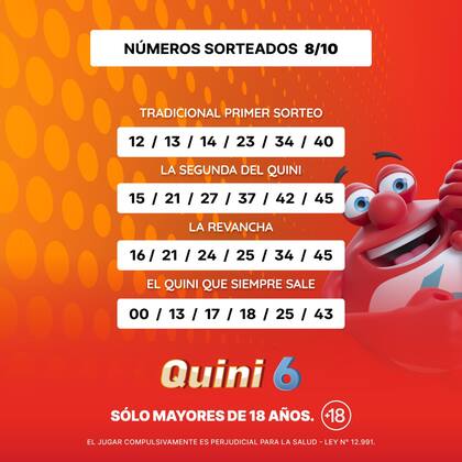 Los números de la suerte