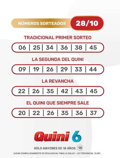 Los números de la suerte