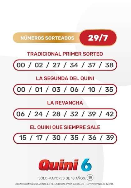 Los números de la suerte