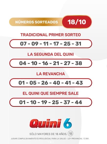 Los números de la suerte
