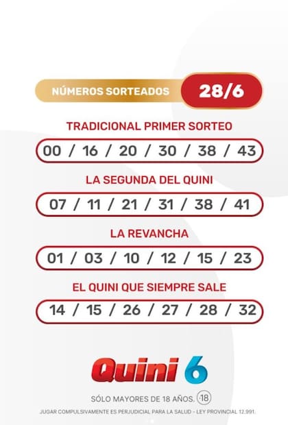 Los números de la suerte