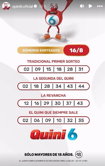 Los números de la suerte